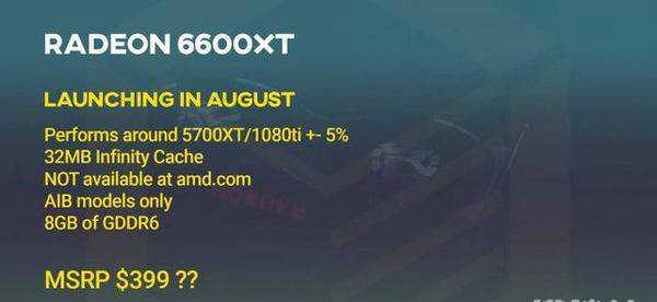 AMDRX6600显卡发布时间_AMDRX6600显卡发布时间确定 